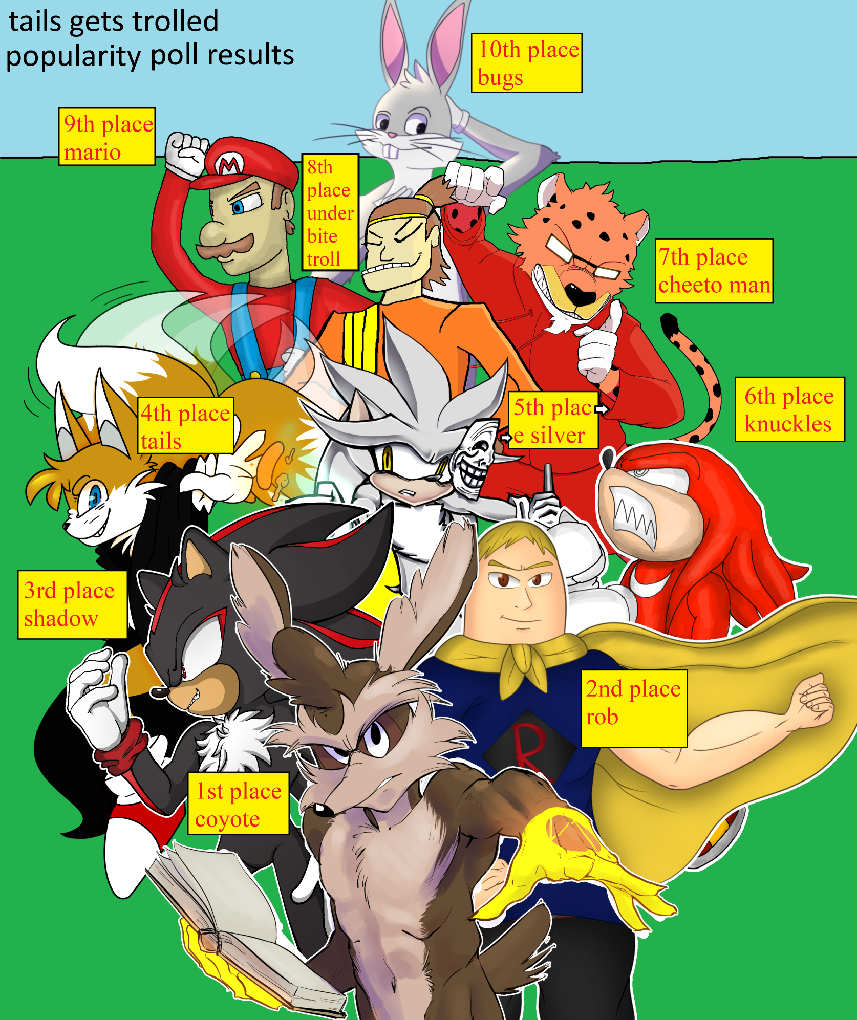 Tails gets trolled time prison